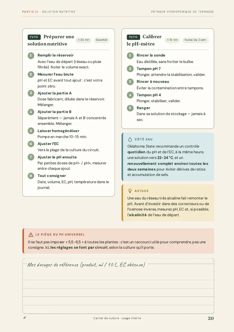 Page 20 : Tutos solution & calibration